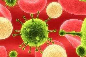 When Are Antibiotics Appropriate and When Should I Avoid Using Them?