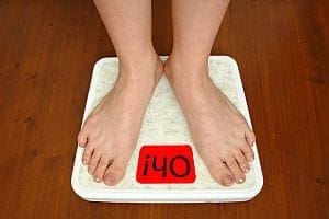 History of the 2,000-Calorie Diet
