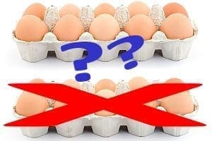 How Much Protein Should You Have in Your Diet?