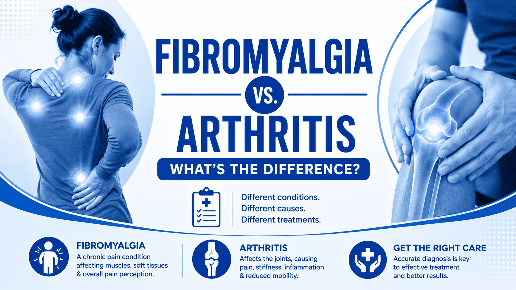 Fibromyalgia vs. Arthritis